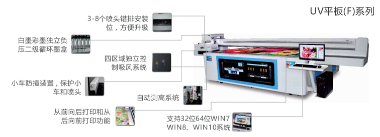 機器細節圖