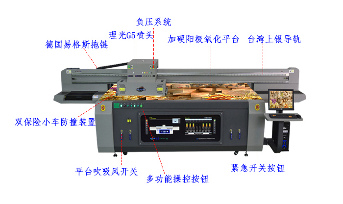 國外訂購的兩臺G5萬能UV平板打印機已整裝待發