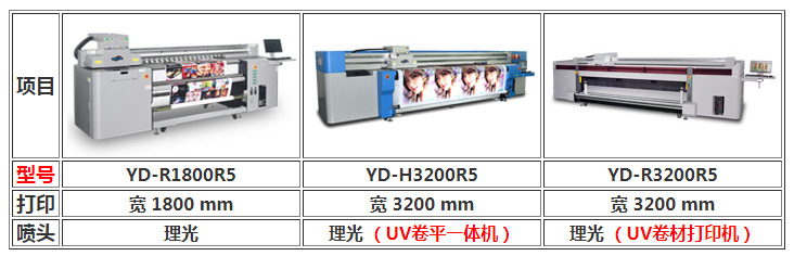 圖3：uv打印機